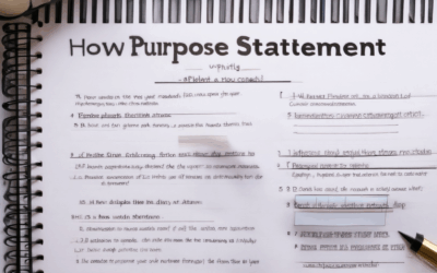 How to Write a Purpose Statement: Examples, Types, and Writing Tips